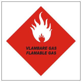 Flamable Gas