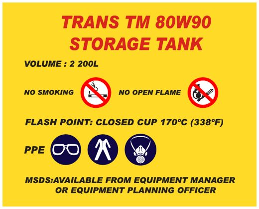 Trans TM 80W90 Storage Tank