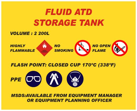 Fluid ATD Storage Tank