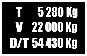 icle Weight Classification